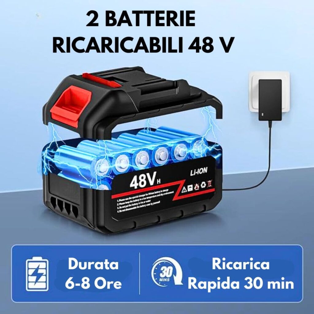 Idropulitrice a Batteria, Max 507 PSI con 2 x 3000mA Batterie, Spruzzatore di Schiuma, 6 in 1 Multiuso Ugello e 180° Ugello Girevole per Pulire e Irrigazione